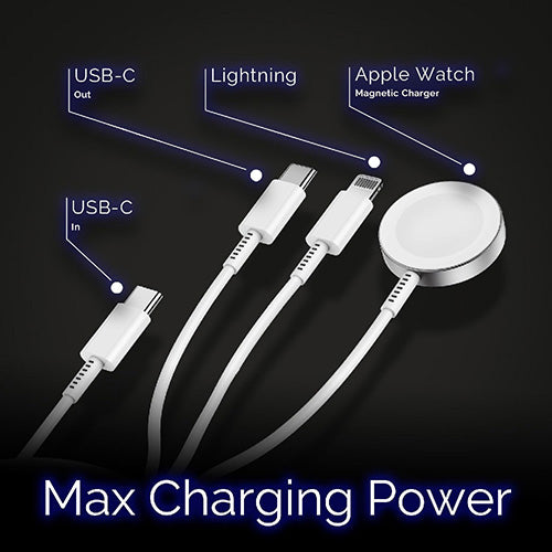 Sansai 3-in-1 Simultaneous Charging Cable (1.8m) – USB-C to Multi