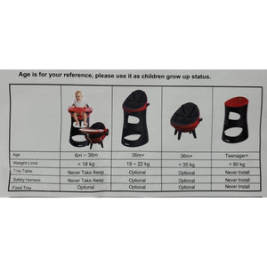 TCV 5 In 1 High Chair - Grey - Aussie Baby